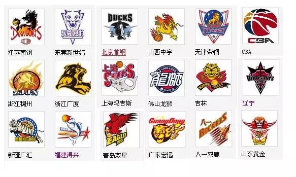 对话 对话